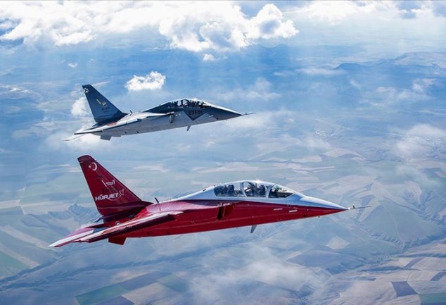 HÜRJET'ten 2,6 milyar avroluk ihracat başarısı